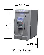 WRG ATM | Apollo ATM Dimensions